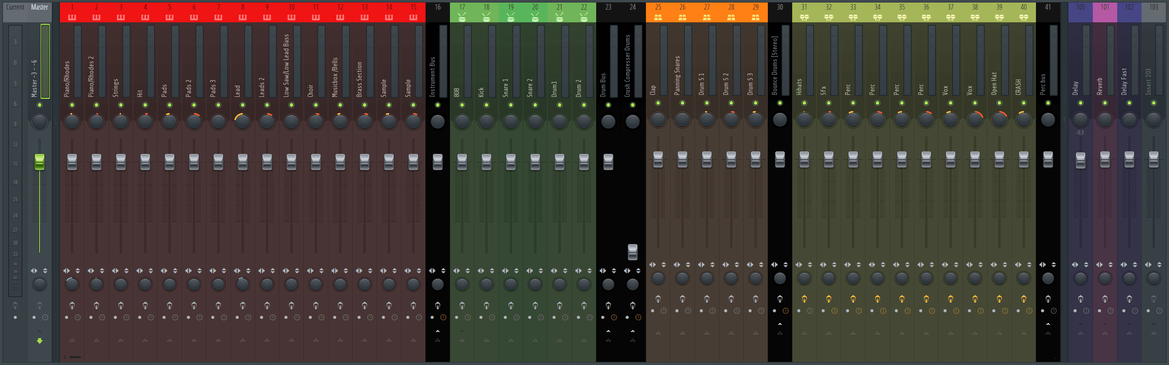 Fl Studio 12 Mixing Template